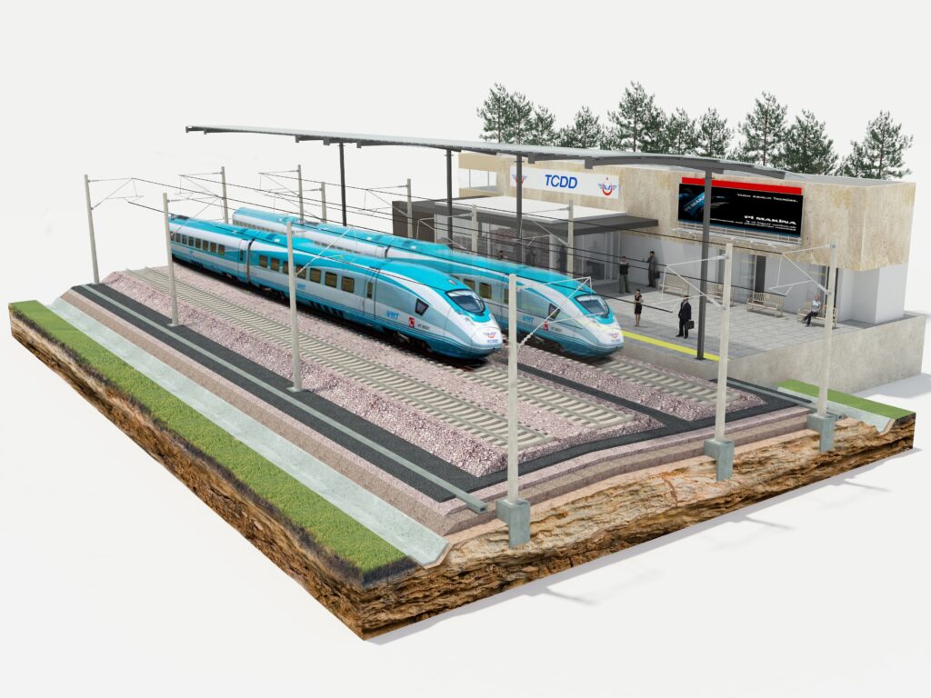 A render of a high speed electric railway